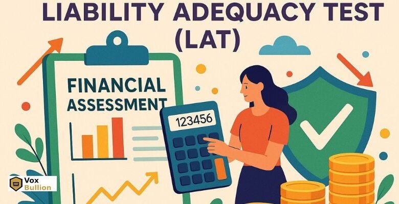 Liability Adequacy Test
